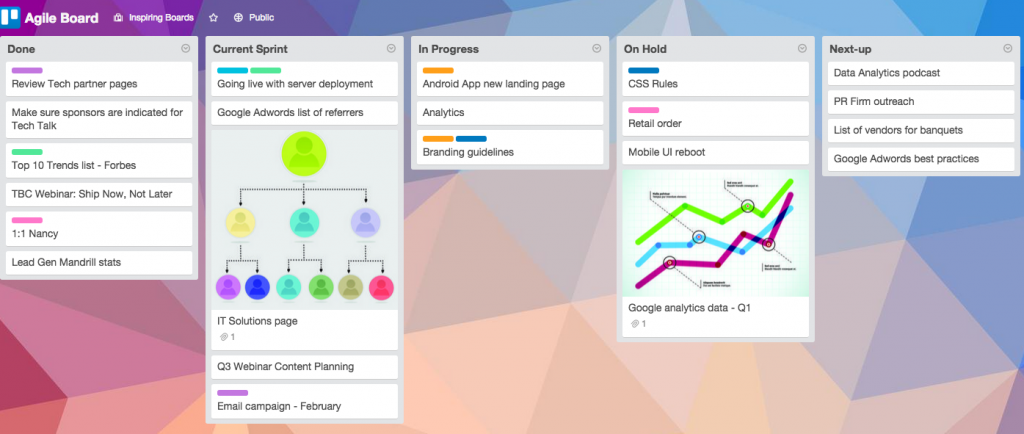 Screenshot of a sample Trello board: https://trello.com/b/DnZvFigA/agile-board